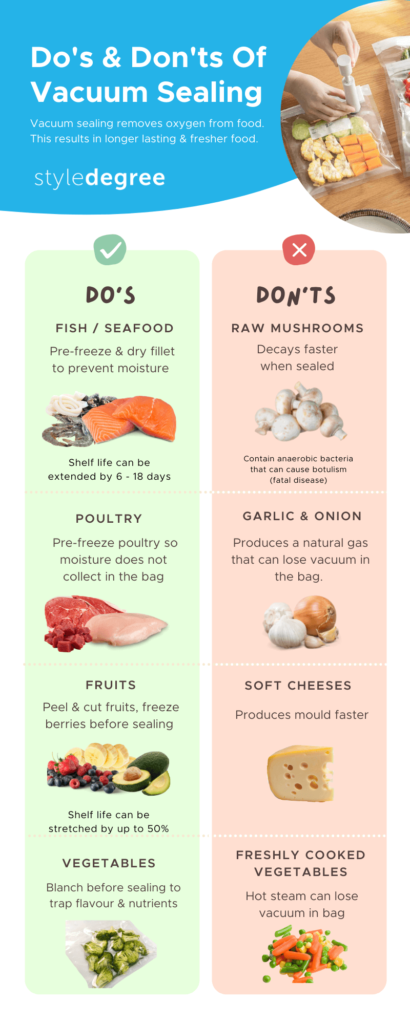 What to vacuum seal, Guide to vacuum sealing infographic, What cannot be vacuum sealed, singpapore, stylemag, Style Degree SG